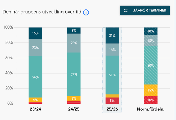 Screenshot 2025-11-24 at 14.39.38