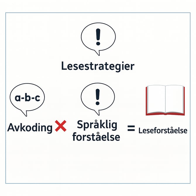 leseforstelsepng