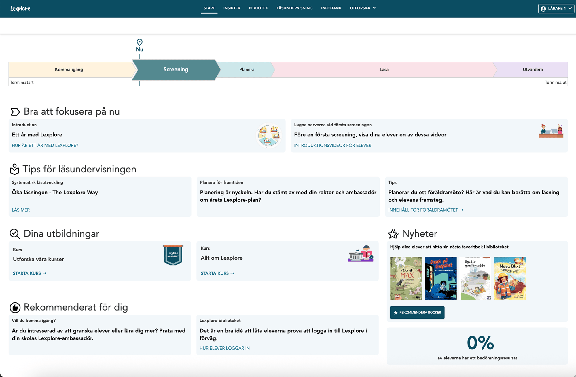 swe start page swe start page