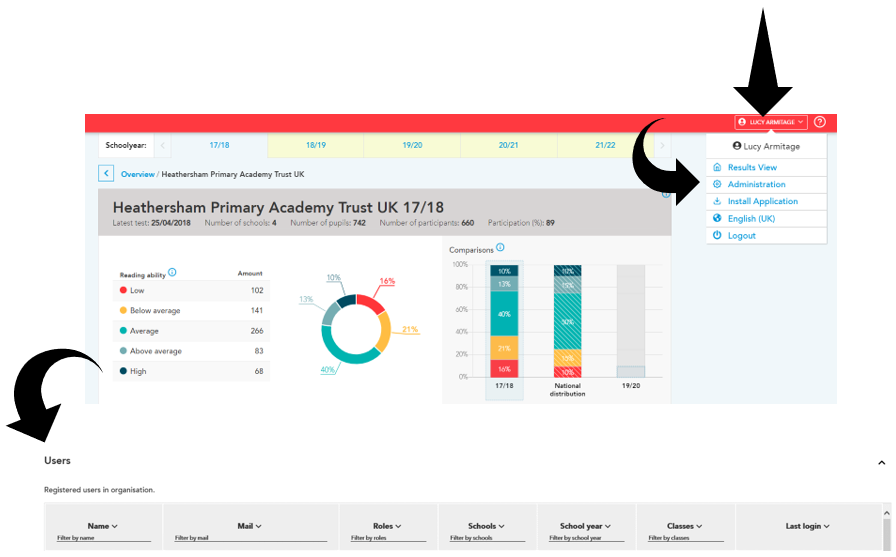 How Do I Update An Existing User's Results Portal Account?